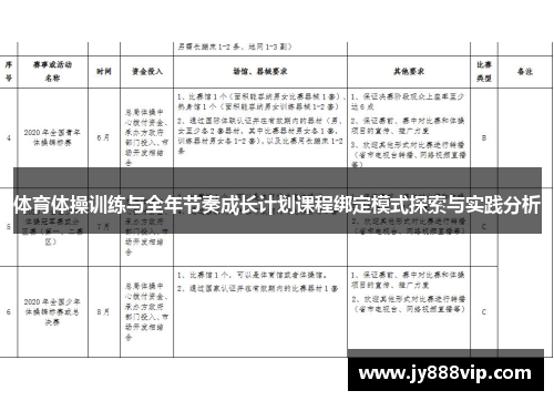 体育体操训练与全年节奏成长计划课程绑定模式探索与实践分析